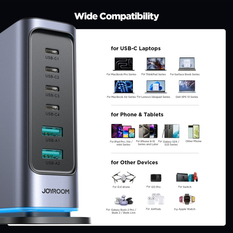 JOYROOM JR-TCM02 6 in 1 65W GaN 4 USB-C & 2 USB-A Multi-port Charger, Power Plug:EU Plug(Dark Gray)