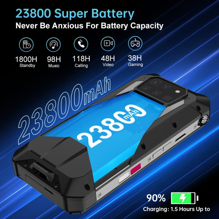 Unihertz Tank 3 Pro 5G / 8849: 18GB RAM, 512GB Storage, Projector, 200MP Camera, , 23800mAh Battery, 6.79" Android 13 Dimensity 8200, 5G