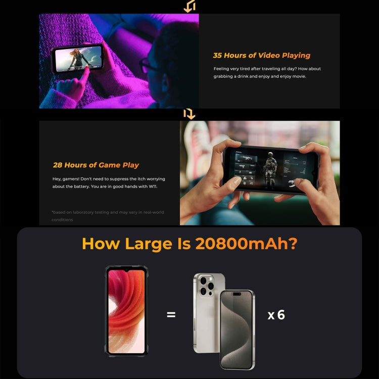 HOTWAV W11 Rugged Phone, 6GB+256GB, , 20800mAh, 6.6 inch Android 13 MT8788 Octa Core, Network: 4G, OTG, Recording Call (Cosmic Black)