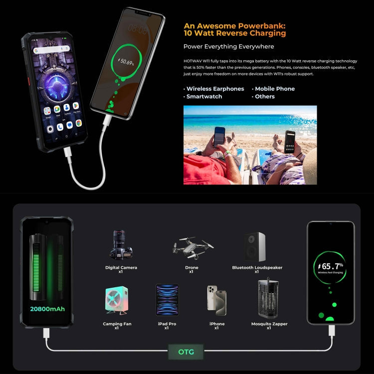 HOTWAV W11 Rugged Phone, 6GB+256GB, , 20800mAh, 6.6 inch Android 13 MT8788 Octa Core, Network: 4G, OTG, Recording Call (Bronzed Gold)