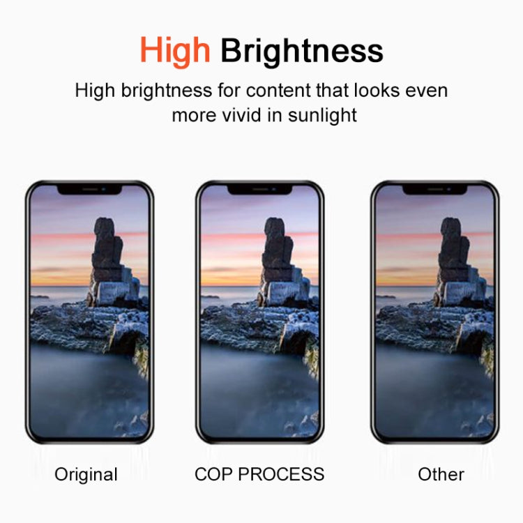 DD Hard OLED Screen, Remove IC Need Professional Repair, For iPhone 15 Pro (Soft OLED), For iPhone 14 Pro (Soft OLED), For iPhone 13 Pro (Soft OLED), For iPhone 13 (Soft OLED), For iPhone 12 Pro Max(Hard OLED)
