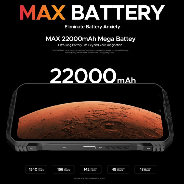DOOGEE Vmax Plus 5G Rugged Phone, 16GB+512GB, 6.58 inch Android 14 MediaTek Dimensity 7050 Octa Core, Network: 5G, OTG, NFC(Grey)