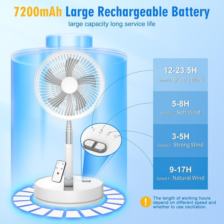F9 Folding Adjustable Height Desktop Electric Fan(White)