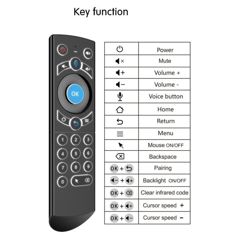 G21 2.4GHz Fly Air Mouse LED Backlight Wireless Keyboard Remote Control with Gyroscope for Android TV Box / PC, Support Intelligent Voice (Orange)