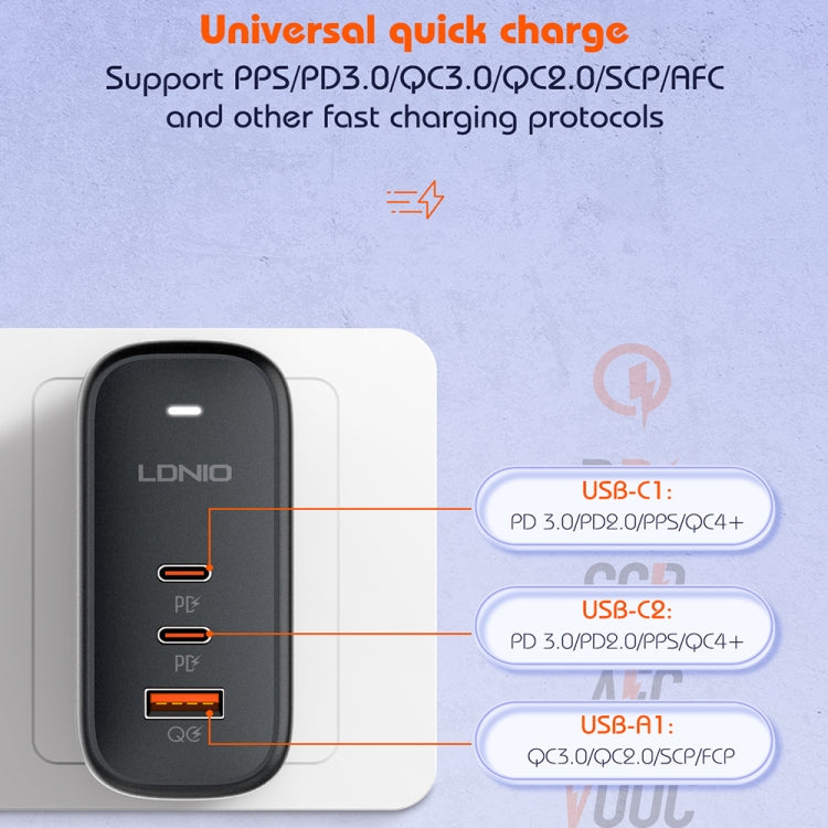 LDNIO Q366 65W USB + Dual Type-C Port Charger with 1m USB-C / Type-C to USB-C / Type-C Data Cable, Plug Type:EU Plug(Black)