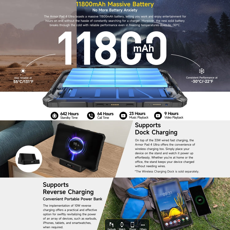 Ulefone Armor Pad 4 Ultra Rugged Tablet PC, 8GB+256GB, 10.36 inch Android 14 MediaTek Dimensity 6300 Octa Core 5G Network, EU Plug(Black)