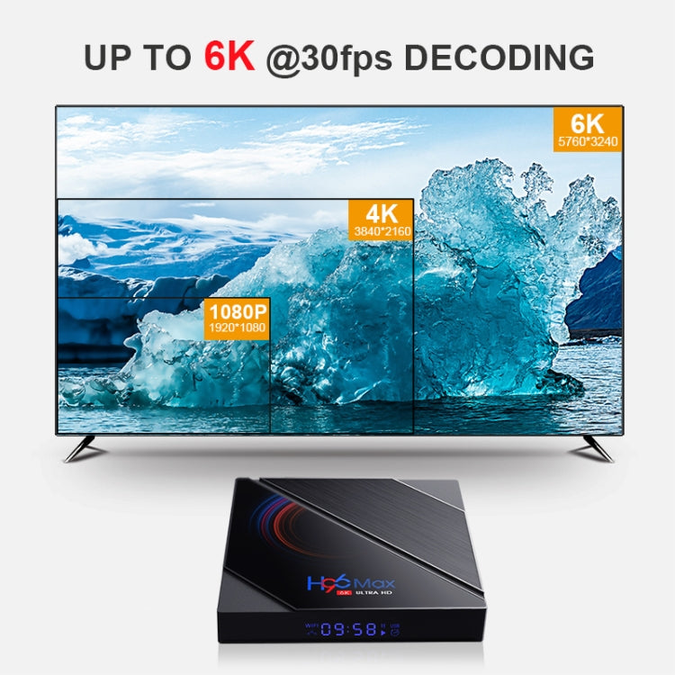 H96 Max 6K Ultra HD Android 10.0 TV Box, 2GB+16GB, Allwinner H616, EU Plug