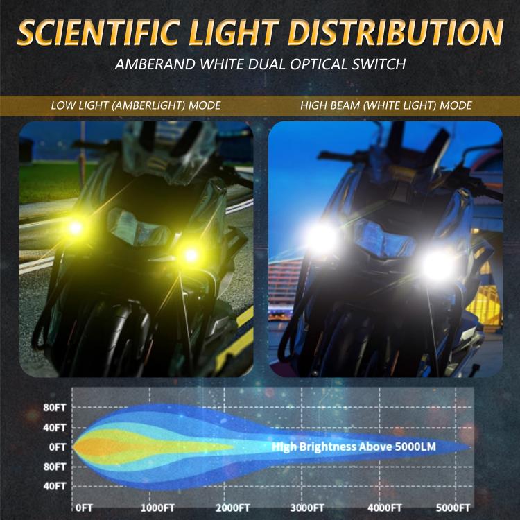 30W 3000LM 6000K Motorcycle Dual Lens LED Spotlight with Control Cable Set