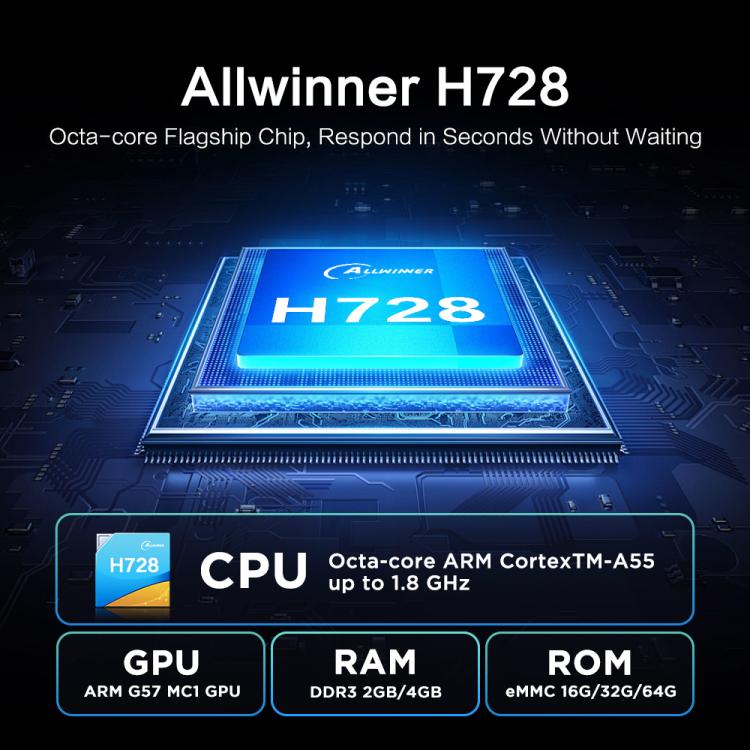 Tanix TX7 Android 14 TV Box – Allwinner H728 Octa-Core, 8K UHD, WiFi 6