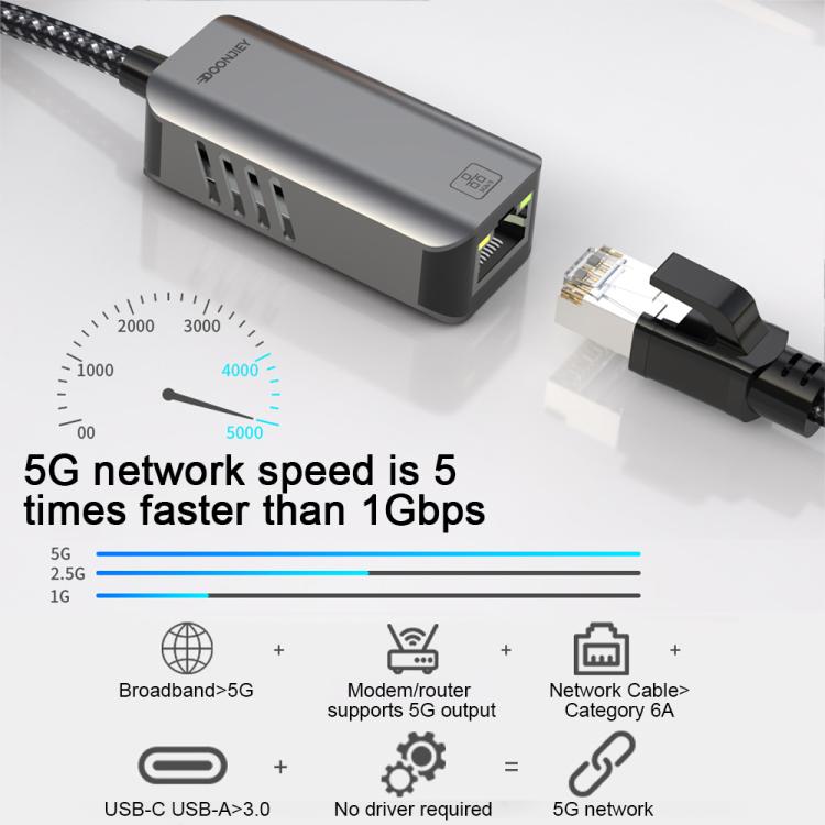 USB -C / Type-C Elbow to RJ45 Aluminum Alloy Shell Ethernet HUB Adapter, Type-C Elbow to RJ45