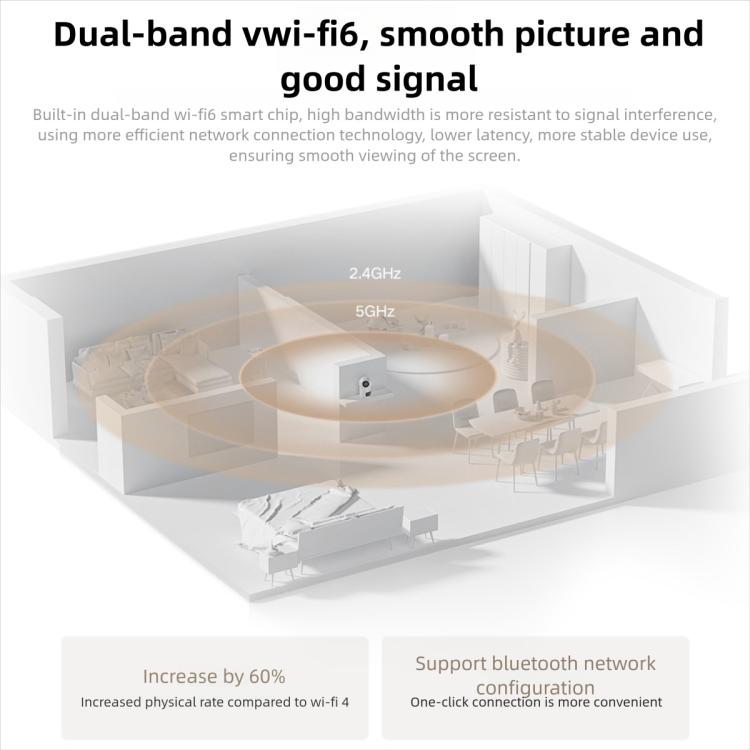 Original Xiaomi Mijia Smart Camera 4 Dual Lens PTZ 360 Degree AI Detection 5MP WiFi 6 Home Security Mi Home APP Camera, Xiaomi Mijia Smart Camera 4 Dual Lens