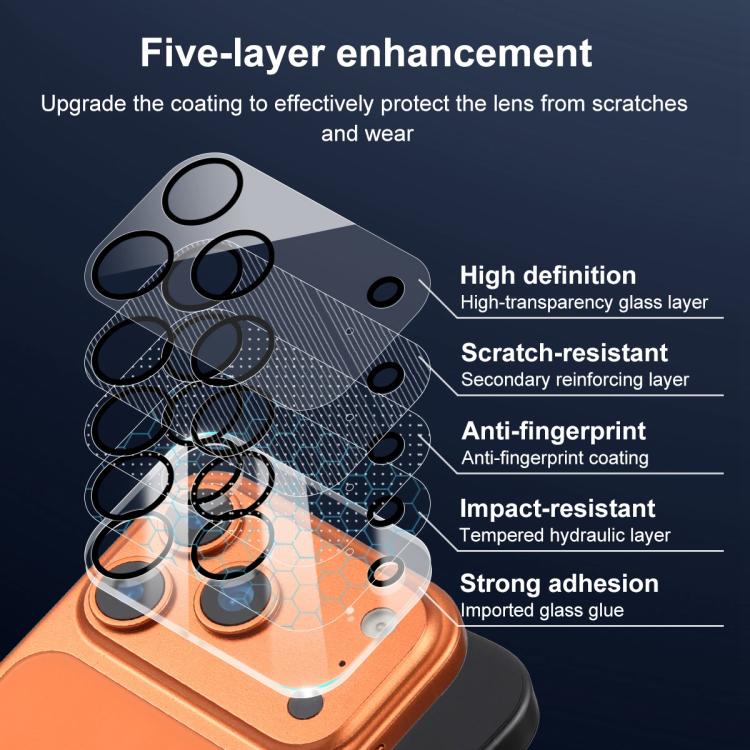 XDcase Silkscreen Integrated Tempered Glass Back Camera Film, For iPhone 17 Pro Max, For iPhone 17 Pro, For iPhone 17, For iPhone Air, For iPhone 16 Pro / 16 Pro Max, For iPhone 16 / 16 Plus, For iPhone 15 Pro / 15 Pro Max, For iPhone 15 / 15 Plus     ...