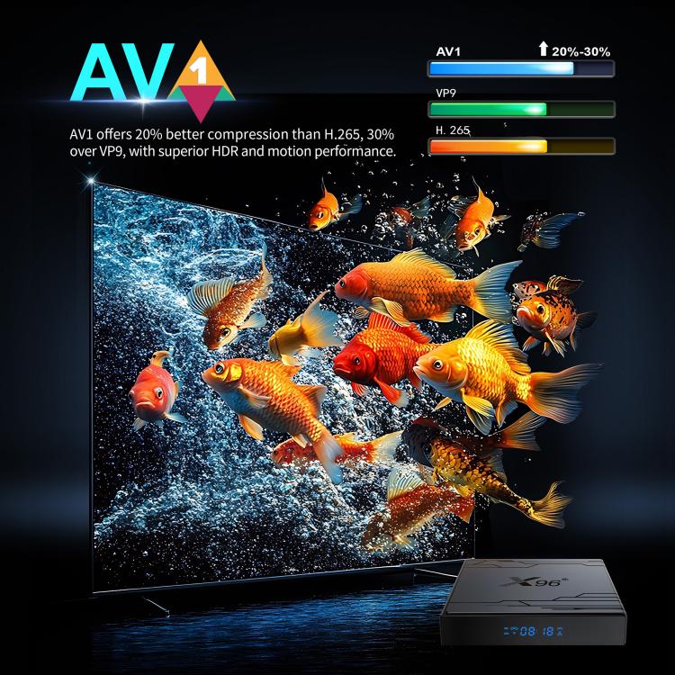 X96 NEX 4K Android 14 Smart TV Box with Remote Control, Amlogic S905Y5 Quad Core, 2GB+16GB, 4GB+32GB
