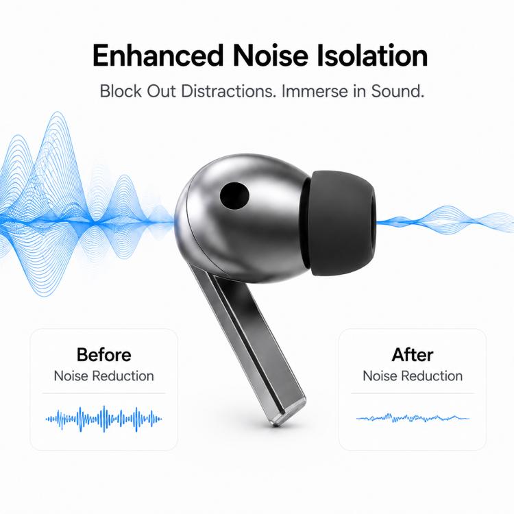 XDcase 3 Pairs Silicone Ear Tips with Storage & Cleaning Kit, For Galaxy Buds3 Pro / 4 Pro