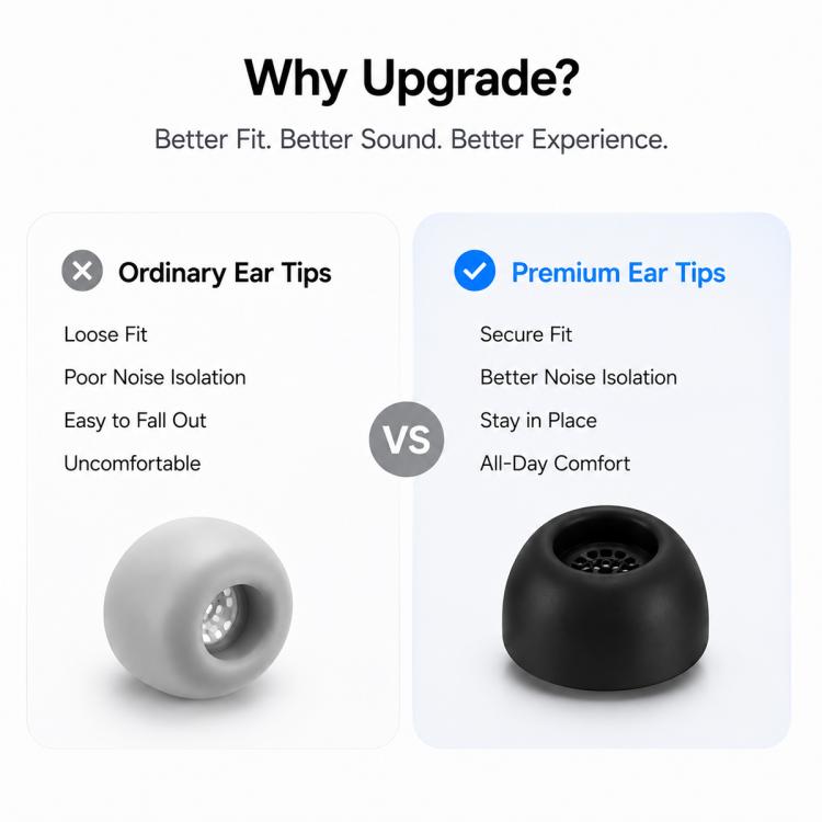 XDcase 3 Pairs Silicone Ear Tips with Storage & Cleaning Kit, For Galaxy Buds3 Pro / 4 Pro
