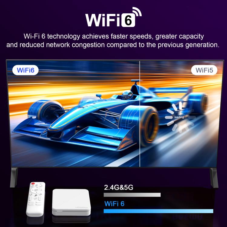 H96 Max H313 Android 14 Smart TV Set Top Box with Remote Control, ARM Cortex-A53 Quad Core, 2GB+8GB, 2GB+16GB