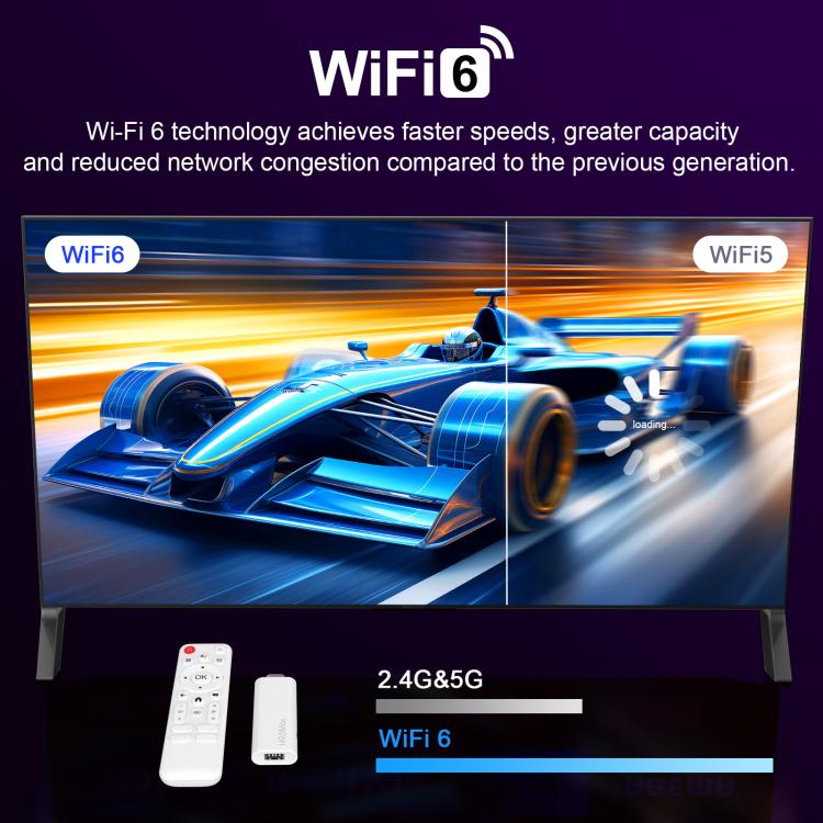 H96 Max H313 Android 14 Mini HD TV Stick with Remote Control, ARM Cortex-A53 Quad Core, 2GB+16GB, 2GB+8GB