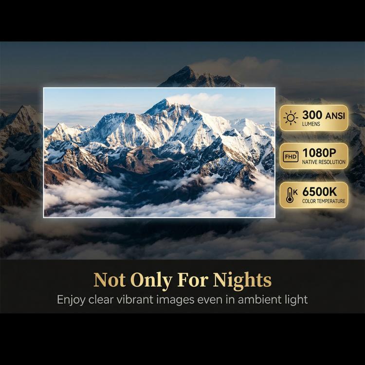 V1 Auto-focus 3 inch LCD 1920x1080P 270ANSI Android 13 OS Portable Smart Projector, Auto Focus / US Plug, Auto Focus / EU Plug, Auto Focus / UK Plug, Auto Focus / AU Plug