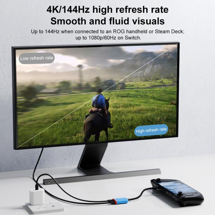 2 in 1 Type-C to Dual Type-C Full Featured AR Converter