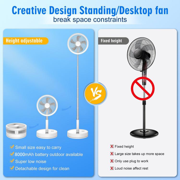 F9 Upgrade Folding Adjustable Height Desktop Electric Fan 8000mAh Battery