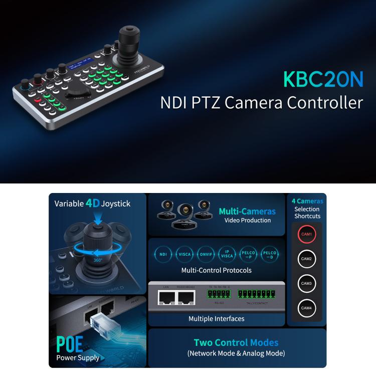 FEELWORLD KBC20N NDI PTZ Camera Controller Joystick Keyboard Control Multiple Control Protocol PoE Supported, EU Plug, US Plug, UK Plug, AU Plug