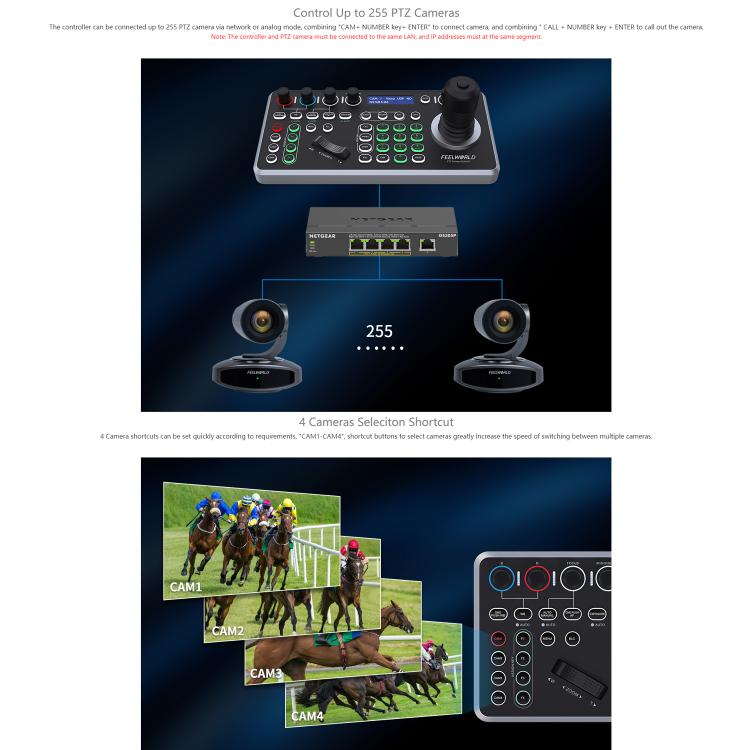 FEELWORLD KBC20N NDI PTZ Camera Controller Joystick Keyboard Control Multiple Control Protocol PoE Supported, EU Plug, US Plug, UK Plug, AU Plug