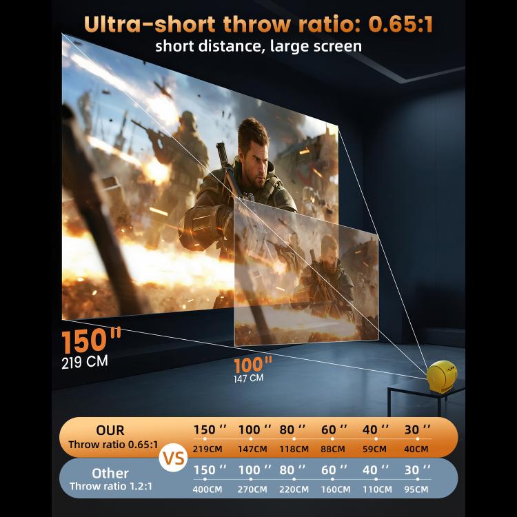 Q3 720P 150ANSI LCD Display Smart Projector, 1GB+8GB, Auto Focus, EU Plug, US Plug, UK Plug, AU Plug