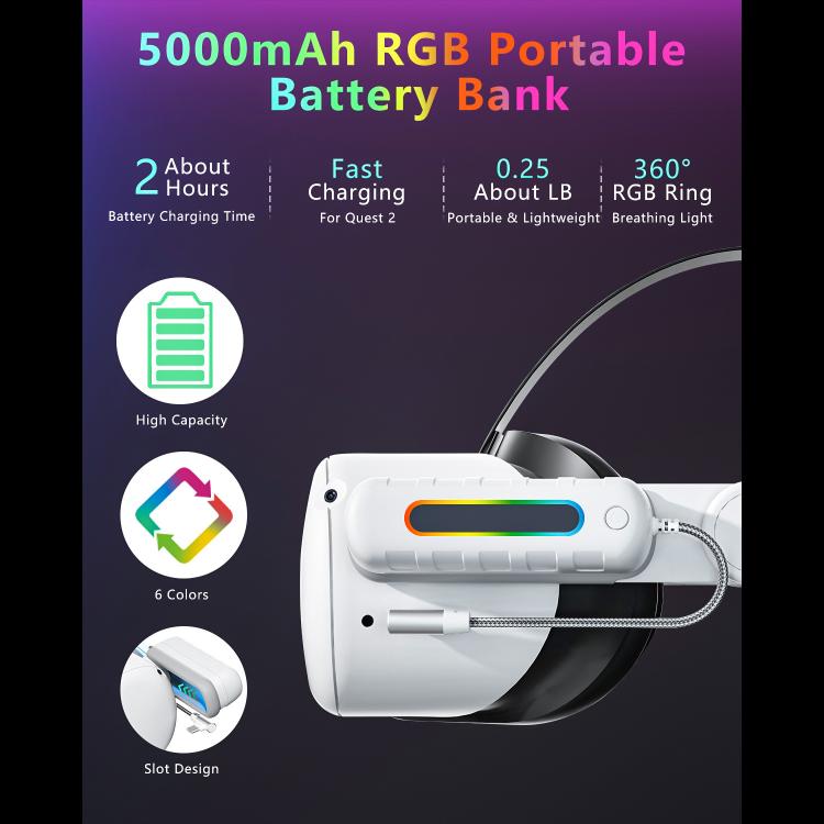 WG30 5000mAh Power Bank VR Headsets Accessory, A8 For Meta Quest 2 / 3 / 3S, A13 For Meta Quest 2 / 3 / 3S, A9 For Meta Quest 2 / 3 / 3S, A8 For Meta Quest 2, A7 For Meta Quest 2
