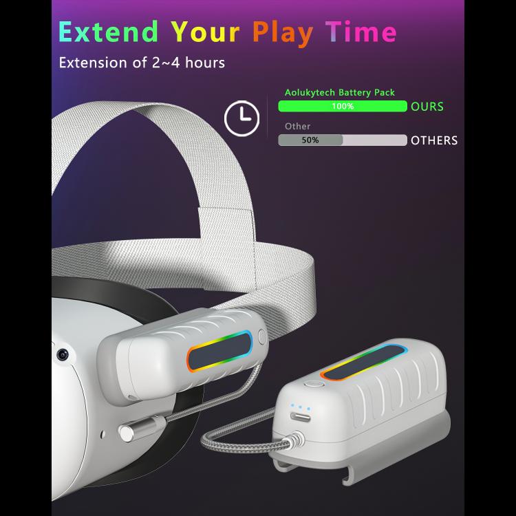 WG30 5000mAh Power Bank VR Headsets Accessory, A8 For Meta Quest 2 / 3 / 3S, A13 For Meta Quest 2 / 3 / 3S, A9 For Meta Quest 2 / 3 / 3S, A8 For Meta Quest 2, A7 For Meta Quest 2