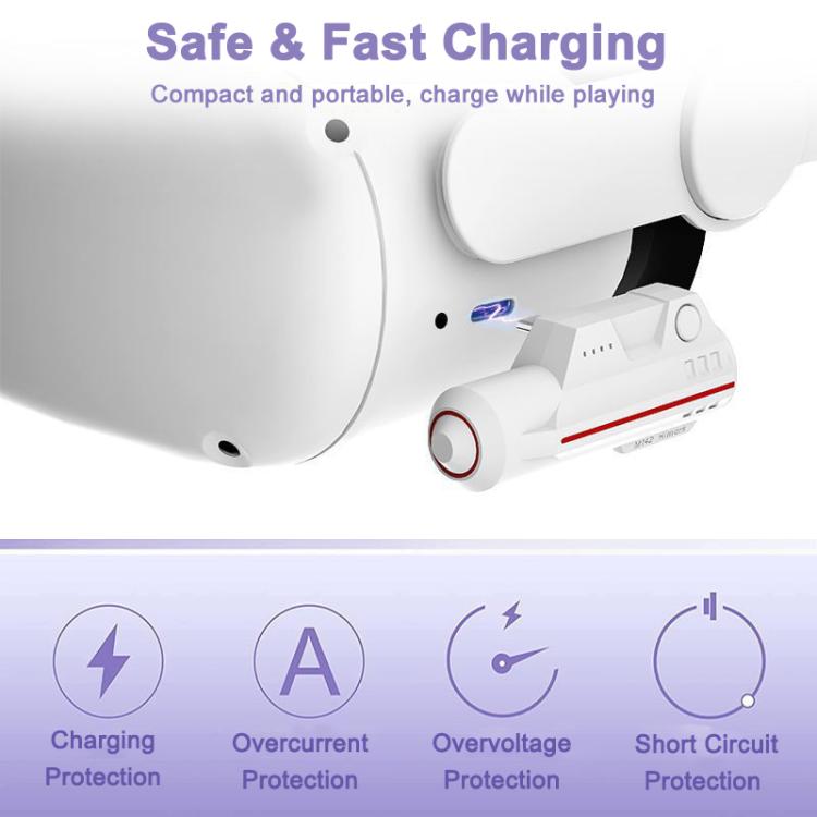 WG30 5000mAh Power Bank VR Headsets Accessory, A8 For Meta Quest 2 / 3 / 3S, A13 For Meta Quest 2 / 3 / 3S, A9 For Meta Quest 2 / 3 / 3S, A8 For Meta Quest 2, A7 For Meta Quest 2