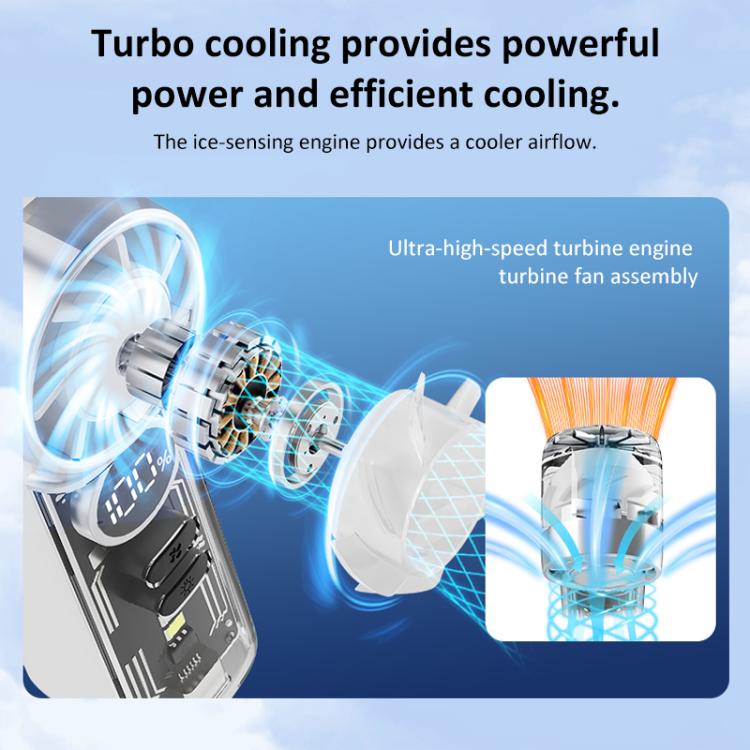 K824 Concentrated Wind Turbine Handheld Mini High Speed Fan