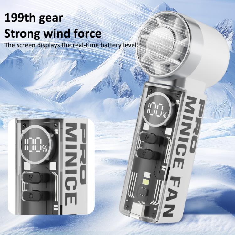 K824 Concentrated Wind Turbine Handheld Mini High Speed Fan