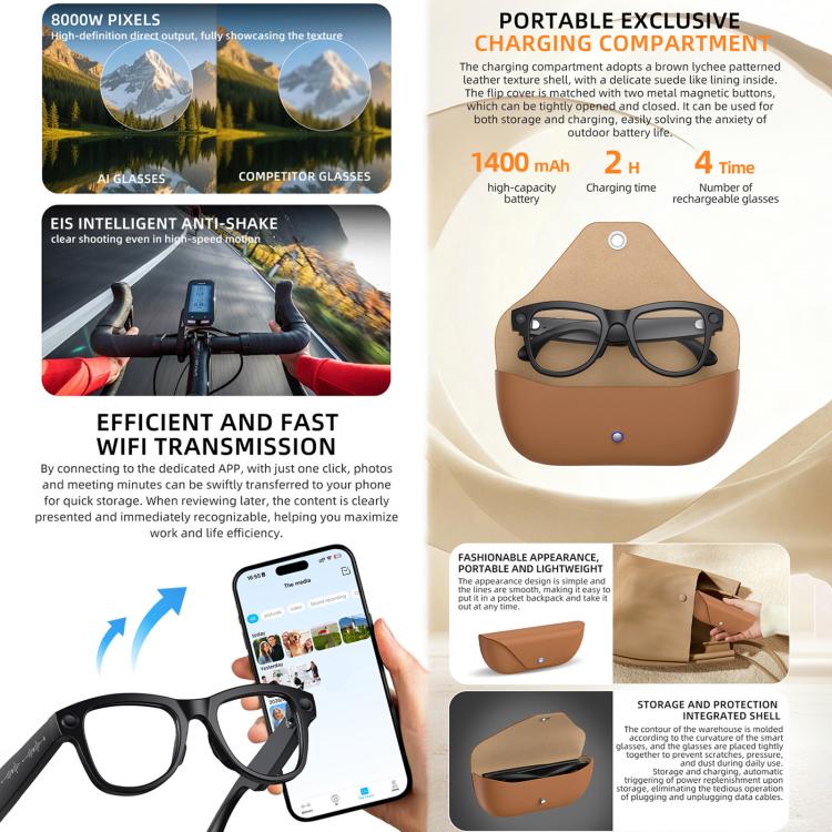 M02X Pro Max Smart AI Glasses with 8MP HD Camera, Video Recording WiFi Transmission Al Smart Voice Assistant, Sunglasses + Anti Blue Light Lens, Gradient Lenses