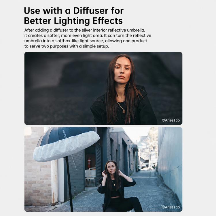 Godox Photography Studio Reflector Diffuser, DPU-85T Reflect Umbrella Sotfbox, DPU-105T Reflect Umbrella Sotfbox, DPU-130T Reflect Umbrella Sotfbox, DPU-165T Reflect Umbrella Sotfbox, DPU-85BS Black Silver Softbox Reflector                             ...