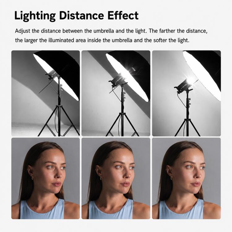 Godox Photography Studio Reflector Diffuser, DPU-85T Reflect Umbrella Sotfbox, DPU-105T Reflect Umbrella Sotfbox, DPU-130T Reflect Umbrella Sotfbox, DPU-165T Reflect Umbrella Sotfbox, DPU-85BS Black Silver Softbox Reflector                             ...