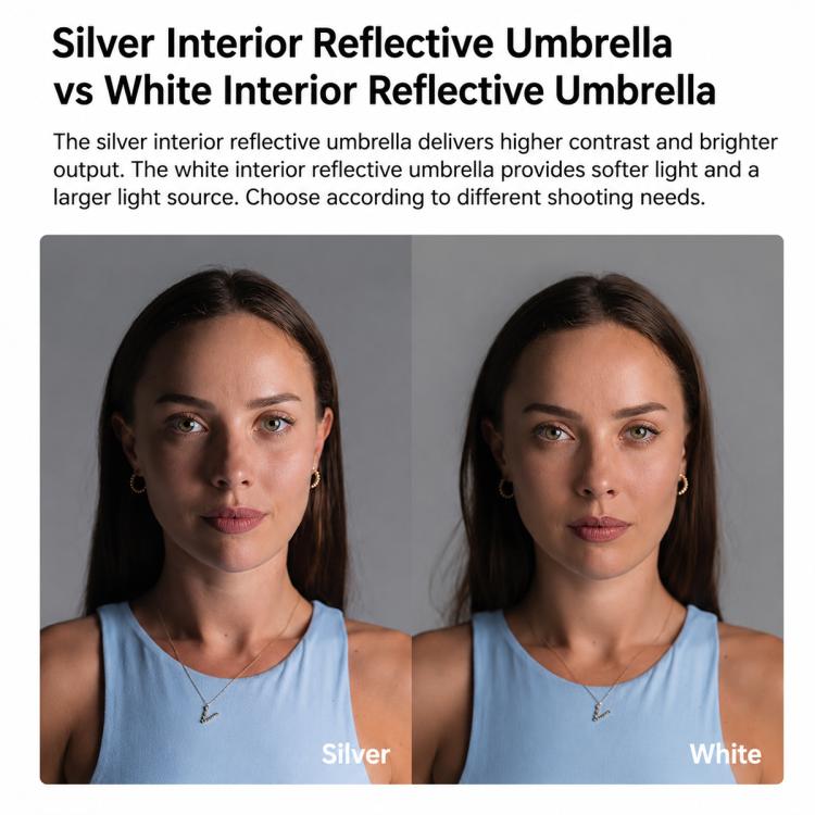 Godox Photography Studio Reflector Diffuser, DPU-85T Reflect Umbrella Sotfbox, DPU-105T Reflect Umbrella Sotfbox, DPU-130T Reflect Umbrella Sotfbox, DPU-165T Reflect Umbrella Sotfbox, DPU-85BS Black Silver Softbox Reflector                             ...