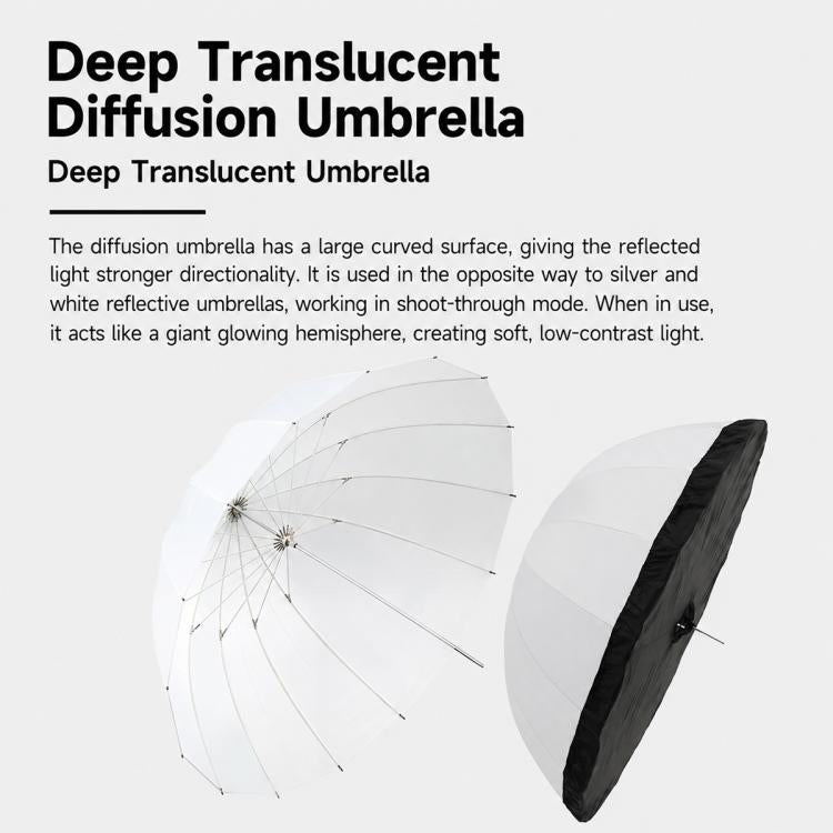 Godox Photography Studio Reflector Diffuser, DPU-85T Reflect Umbrella Sotfbox, DPU-105T Reflect Umbrella Sotfbox, DPU-130T Reflect Umbrella Sotfbox, DPU-165T Reflect Umbrella Sotfbox, DPU-85BS Black Silver Softbox Reflector                             ...