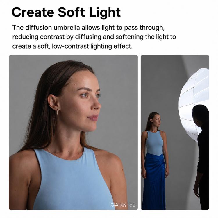 Godox Photography Studio Reflector Diffuser, UB-85S Black Silver Umbrella, UB-85S Black Silver Umbrella with Softbox, UB-105S Black Silver Umbrella, UB-105S Black Silver Umbrella with Softbox, UB-130S Black Silver Umbrella                              ...