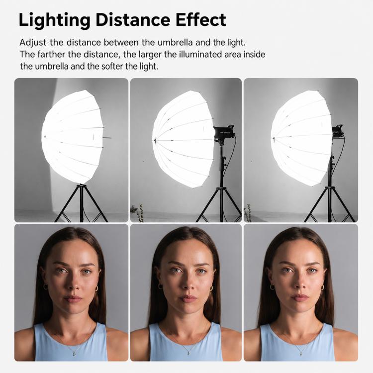 Godox Photography Studio Reflector Diffuser, UB-85S Black Silver Umbrella, UB-85S Black Silver Umbrella with Softbox, UB-105S Black Silver Umbrella, UB-105S Black Silver Umbrella with Softbox, UB-130S Black Silver Umbrella                              ...
