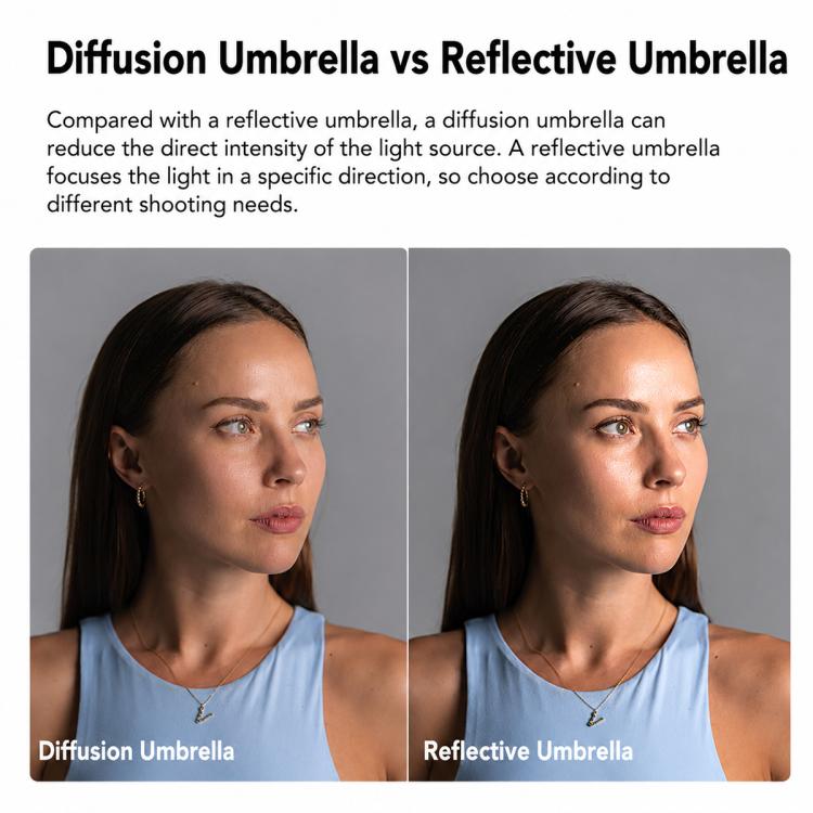 Godox Photography Studio Reflector Diffuser, UB-85S Black Silver Umbrella, UB-85S Black Silver Umbrella with Softbox, UB-105S Black Silver Umbrella, UB-105S Black Silver Umbrella with Softbox, UB-130S Black Silver Umbrella                              ...