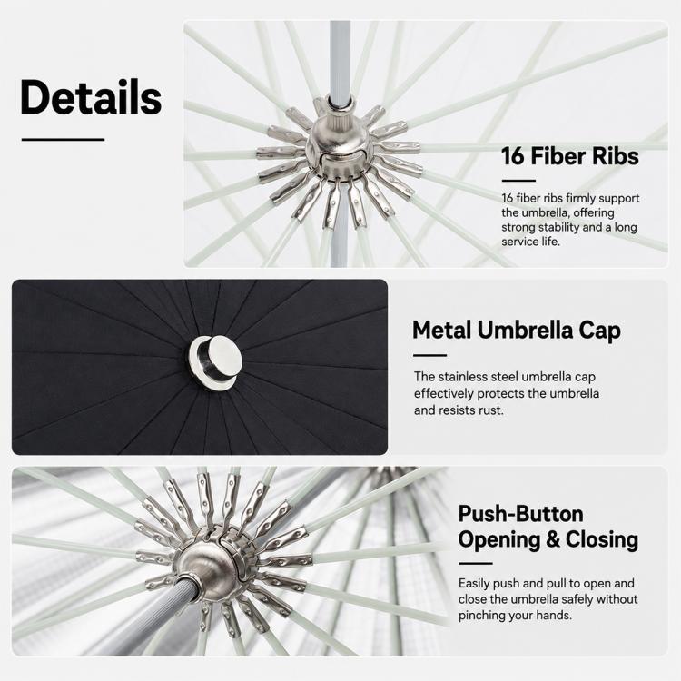 Godox Photography Studio Reflector Diffuser, UB-85S Black Silver Umbrella, UB-85S Black Silver Umbrella with Softbox, UB-105S Black Silver Umbrella, UB-105S Black Silver Umbrella with Softbox, UB-130S Black Silver Umbrella                              ...