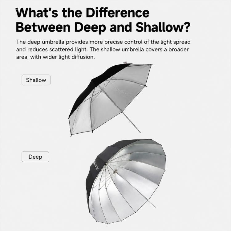 Godox Photography Studio Reflector Diffuser, DPU-85T Reflect Umbrella Sotfbox, DPU-105T Reflect Umbrella Sotfbox, DPU-130T Reflect Umbrella Sotfbox, DPU-165T Reflect Umbrella Sotfbox, DPU-85BS Black Silver Softbox Reflector                             ...