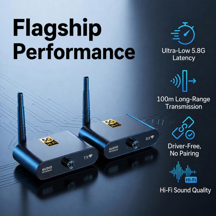 AU5810 5.8GHz Wireless Audio Transmitter and Receiver Kit, Support 100m Transmission
