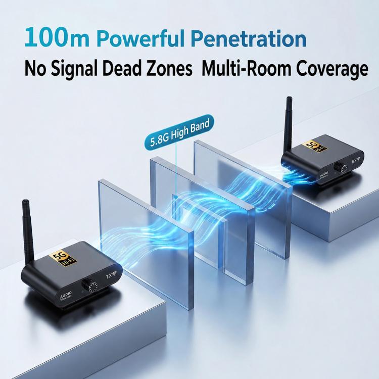 AU5810 5.8GHz Wireless Audio Transmitter and Receiver Kit, Support 100m Transmission