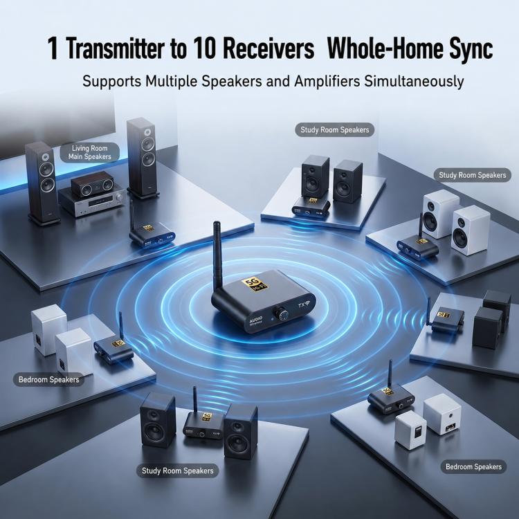 AU5810 5.8GHz Wireless Audio Transmitter and Receiver Kit, Support 100m Transmission
