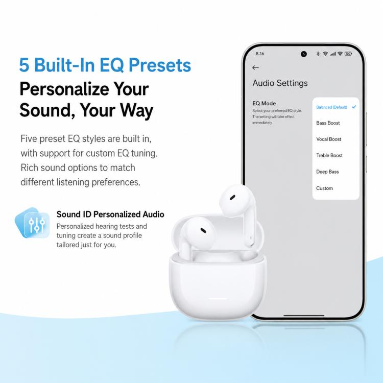Original Xiaomi REDMI Buds 8 Active Semi In-Ear Bluetooth Earphone