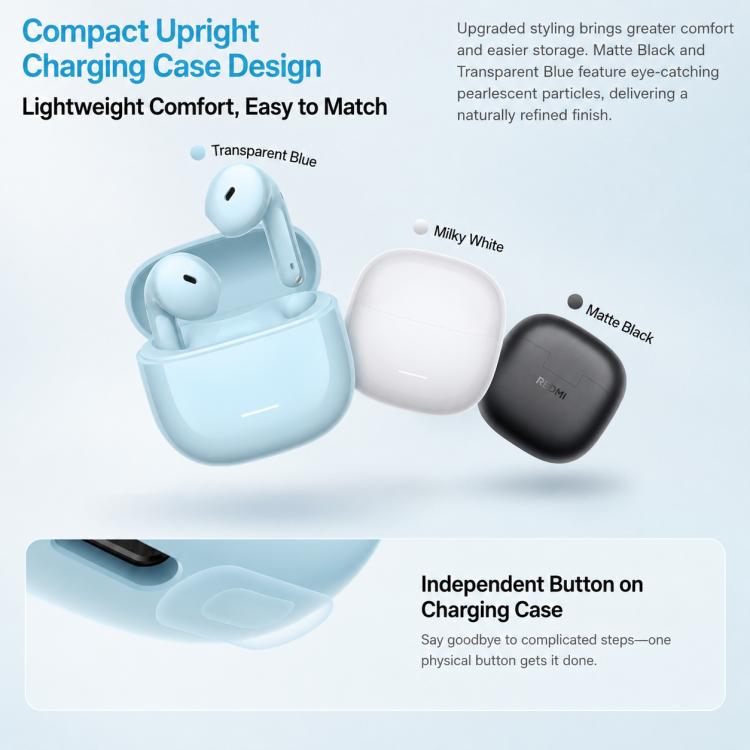 Original Xiaomi REDMI Buds 8 Active Semi In-Ear Bluetooth Earphone