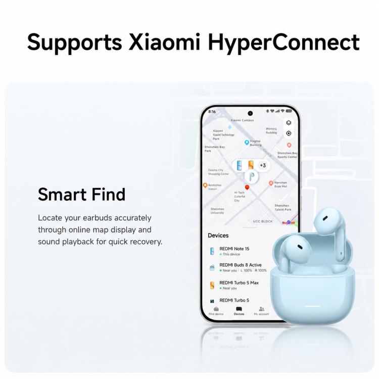 Original Xiaomi REDMI Buds 8 Active Semi In-Ear Bluetooth Earphone