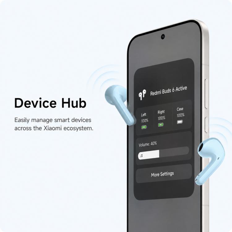 Original Xiaomi REDMI Buds 8 Active Semi In-Ear Bluetooth Earphone
