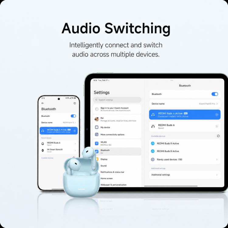 Original Xiaomi REDMI Buds 8 Active Semi In-Ear Bluetooth Earphone